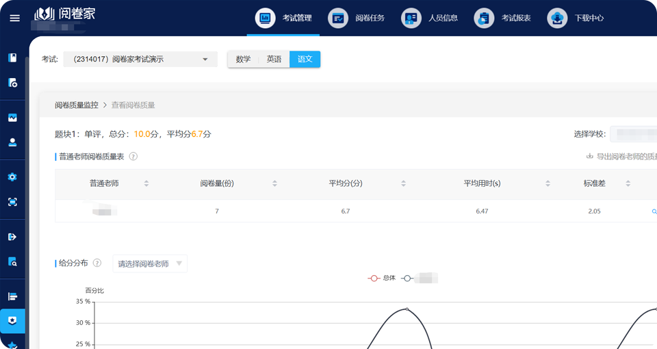评卷质量管理,严格规范保障